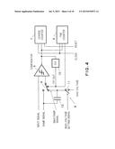 ANALOG-TO-DIGITAL CONVERTER AND IMAGE SENSOR diagram and image