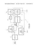 ANALOG-TO-DIGITAL CONVERTER AND IMAGE SENSOR diagram and image