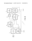 ANALOG-TO-DIGITAL CONVERTER AND IMAGE SENSOR diagram and image