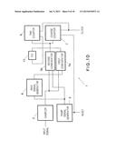 ANALOG-TO-DIGITAL CONVERTER AND IMAGE SENSOR diagram and image