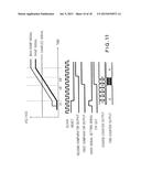 ANALOG-TO-DIGITAL CONVERTER AND IMAGE SENSOR diagram and image