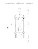 LINE OF SIGHT (LOS) MULTIPLE-INPUT AND MULTIPLE-OUTPUT (MIMO) SYSTEM FOR     REDUCING DISTANCE SEPARATING ANTENNAS diagram and image