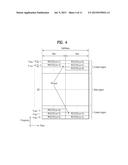 METHOD OF RECEIVING OR TRANSMITTING DOWNLINK SIGNAL IN WIRELESS     COMMUNICATION SYSTEM AND DEVICE FOR PERFORMING THE METHOD diagram and image