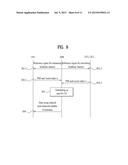 METHOD OF RECEIVING OR TRANSMITTING DOWNLINK SIGNAL IN WIRELESS     COMMUNICATION SYSTEM AND DEVICE FOR PERFORMING THE METHOD diagram and image