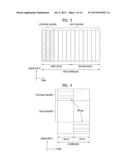 METHOD AND APPARATUS FOR VIRTUALIZING ANTENNA IN WIRELESS COMMUNICATION     SYSTEM diagram and image