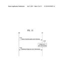 METHOD AND APPARATUS FOR VIRTUALIZING ANTENNA IN WIRELESS COMMUNICATION     SYSTEM diagram and image