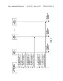 SELECTION OF COOPERATIVE STRATEGIES FOR RELAY NODES IN A WIRELESS NETWORK     TO ENHANCE DATA THROUGHPUT diagram and image