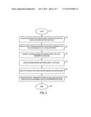 HOMOMORPHIC CRYPTOGRAPHY MODELING IN SUPPORT OF PRIVACY POLICIES diagram and image