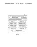 HOMOMORPHIC CRYPTOGRAPHY MODELING IN SUPPORT OF PRIVACY POLICIES diagram and image