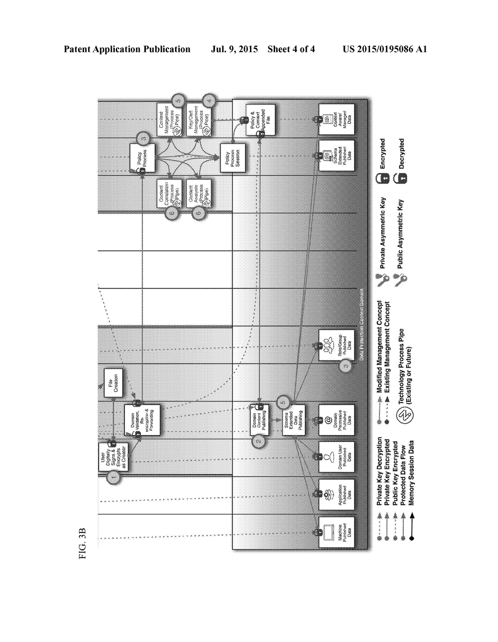 MEDIATED ENCRYPTION POLICY FRAMEWORK FOR USER-TRANSPARENT METHOD-AGNOSTIC     DATA PROTECTION - diagram, schematic, and image 05