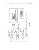 METHODS AND APPARATUS FOR INCLUDING A CONFIDENTIAL STRUCTURAL COMPONENT IN     A THIRD PARTY REMOTE PRODUCT SIMULATION diagram and image