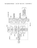 METHODS AND APPARATUS FOR INCLUDING A CONFIDENTIAL STRUCTURAL COMPONENT IN     A THIRD PARTY REMOTE PRODUCT SIMULATION diagram and image