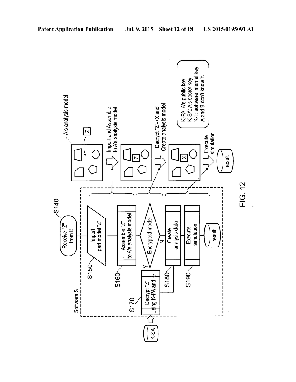 METHODS AND APPARATUS FOR INCLUDING A CONFIDENTIAL STRUCTURAL COMPONENT IN     A THIRD PARTY REMOTE PRODUCT SIMULATION - diagram, schematic, and image 13