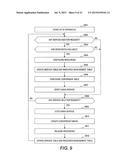 COMMUNICATION APPARATUS, COMMUNICATION SYSTEM, AND COMMUNICATION METHOD diagram and image