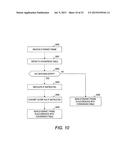 COMMUNICATION APPARATUS, COMMUNICATION SYSTEM, AND COMMUNICATION METHOD diagram and image