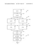 CHANNEL ESTIMATION IN WIRELESS COMMUNICATION diagram and image