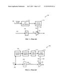 METHODS AND APPARATUS FOR ENVELOPE TRACKING SYSTEM diagram and image