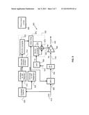 METHODS AND APPARATUS FOR ENVELOPE TRACKING SYSTEM diagram and image