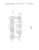 METHODS AND APPARATUS FOR ENVELOPE TRACKING SYSTEM diagram and image