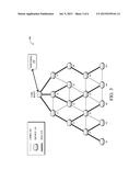 DISTRIBUTED AND LEARNING MACHINE-BASED APPROACH TO GATHERING LOCALIZED     NETWORK DYNAMICS diagram and image