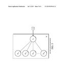 DISTRIBUTED AND LEARNING MACHINE-BASED APPROACH TO GATHERING LOCALIZED     NETWORK DYNAMICS diagram and image