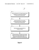 DYNAMICALLY ADJUSTING BRAND AND PLATFORM INTERFACE ELEMENTS diagram and image