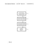 ASSESSING A SERVICE OFFERING IN A NETWORKED COMPUTING ENVIRONMENT diagram and image