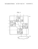 PARALLEL COMPUTER, NODE APPARATUS, AND CONTROL METHOD FOR THE PARALLEL     COMPUTER diagram and image