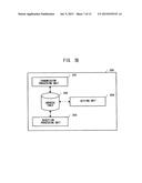 PARALLEL COMPUTER, NODE APPARATUS, AND CONTROL METHOD FOR THE PARALLEL     COMPUTER diagram and image