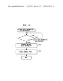 PARALLEL COMPUTER, NODE APPARATUS, AND CONTROL METHOD FOR THE PARALLEL     COMPUTER diagram and image