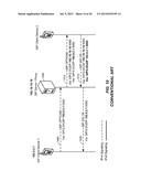 EXCHANGING INTERNET PROTOCOL VERSION CAPABILITY INFORMATION BETWEEN CLIENT     DEVICES OVER A COMMUNICATIONS NETWORK diagram and image