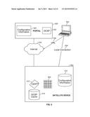 CREDENTIALS MANAGEMENT IN LARGE SCALE VIRTUAL PRIVATE NETWORK DEPLOYMENT diagram and image