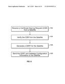 CREDENTIALS MANAGEMENT IN LARGE SCALE VIRTUAL PRIVATE NETWORK DEPLOYMENT diagram and image