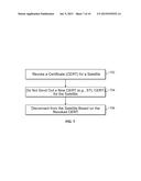 CREDENTIALS MANAGEMENT IN LARGE SCALE VIRTUAL PRIVATE NETWORK DEPLOYMENT diagram and image