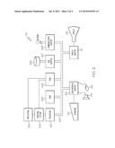 RETRIEVING BOTH SENSITIVE AND NON-SENSITIVE CONTENT IN A SECURE MANNER diagram and image