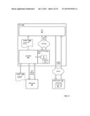 Methods and Apparatus for Key Delivery in HTTP Live Streaming diagram and image