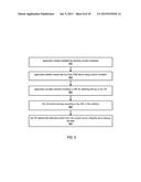 Methods and Apparatus for Key Delivery in HTTP Live Streaming diagram and image