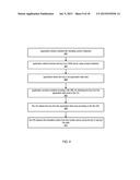 Methods and Apparatus for Key Delivery in HTTP Live Streaming diagram and image