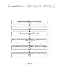 Methods and Apparatus for Key Delivery in HTTP Live Streaming diagram and image