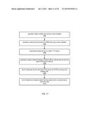 Methods and Apparatus for Key Delivery in HTTP Live Streaming diagram and image