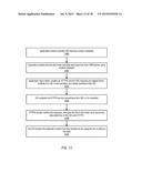 Methods and Apparatus for Key Delivery in HTTP Live Streaming diagram and image