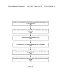 Methods and Apparatus for Key Delivery in HTTP Live Streaming diagram and image