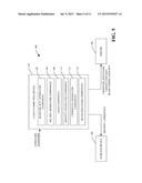 SECURING PASSWORDS AGAINST DICTIONARY ATTACKS diagram and image