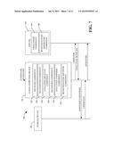 SECURING PASSWORDS AGAINST DICTIONARY ATTACKS diagram and image