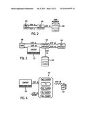 Linked Account System Using Personal Digital Key (PDK-LAS) diagram and image