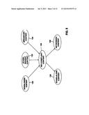 Linked Account System Using Personal Digital Key (PDK-LAS) diagram and image