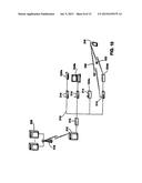 Linked Account System Using Personal Digital Key (PDK-LAS) diagram and image