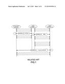 NETWORK MONITORING APPARATUS AND METHOD diagram and image