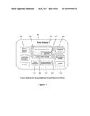 Techniques of Transforming Policies to Enforce Control in an Information     Management System diagram and image