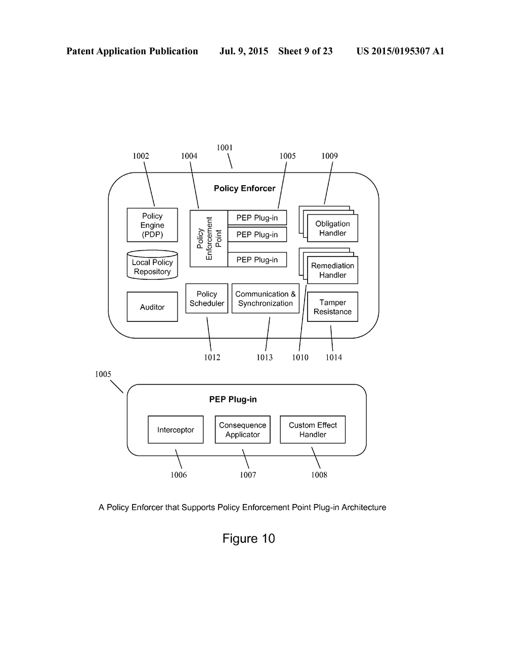 Techniques of Transforming Policies to Enforce Control in an Information     Management System - diagram, schematic, and image 10